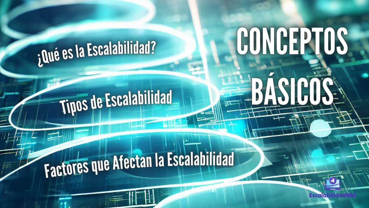Conceptos B谩sicos de Escalabilidad